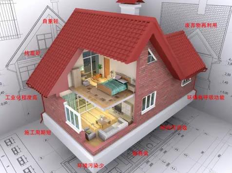 詳細(xì)講解鄭州結(jié)構(gòu)設(shè)計的基礎(chǔ)原理！